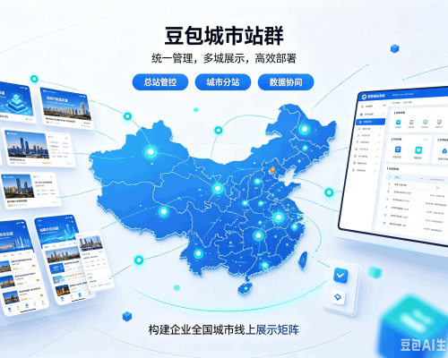大同豆包城市站群